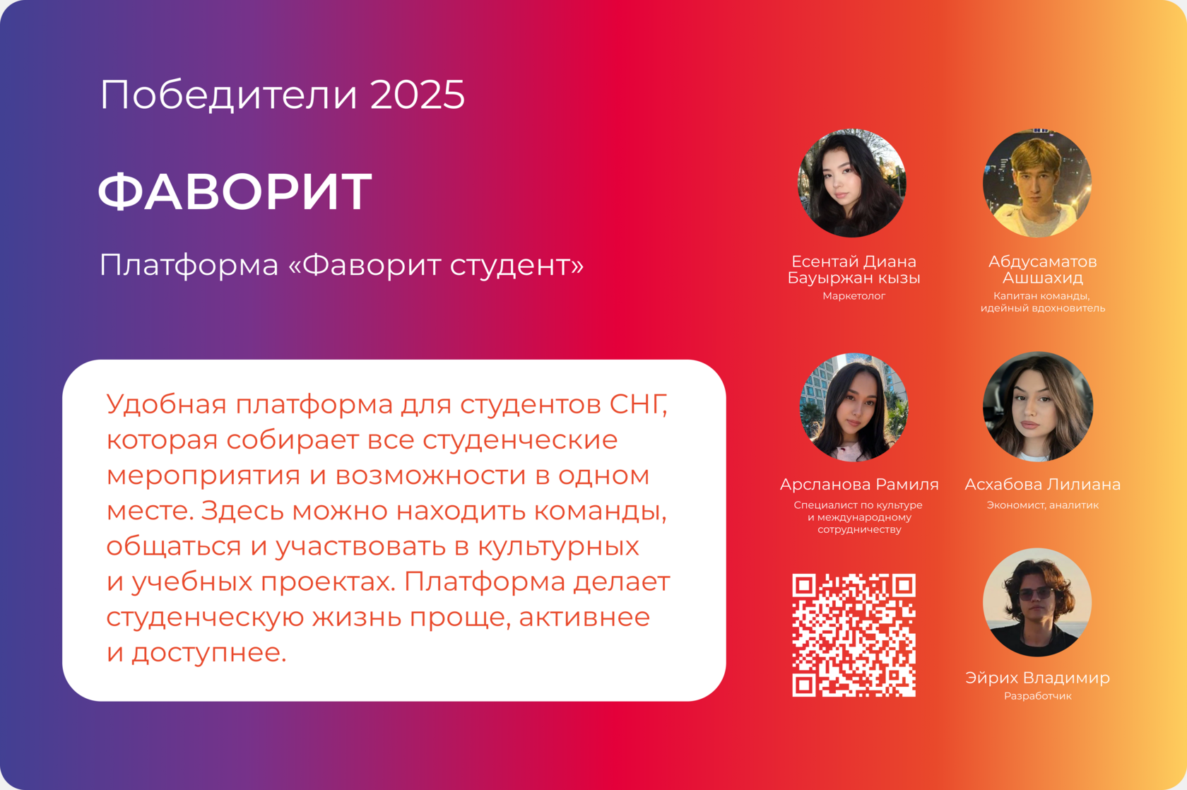 Проект-призёр 2025: Платформа «Фаворит студент»